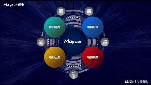 以凝聚为核，生态驱动企业变革——每刻科技生态伙伴暨新品全球发布会侧记